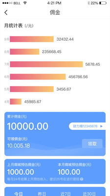 邻际圈app