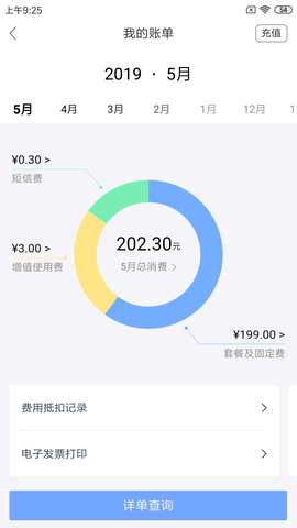 10000社区app
