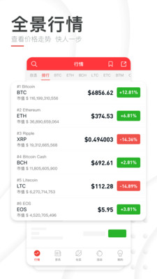 巴比特app官方