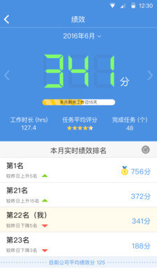 大管加
