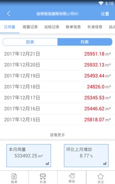 云顶物联