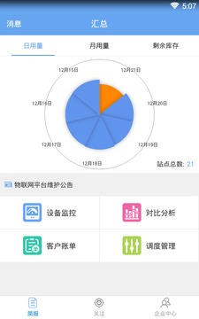云顶物联
