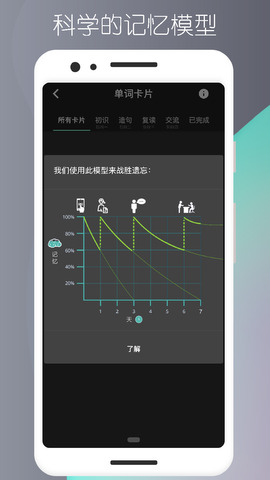 美剧英语app