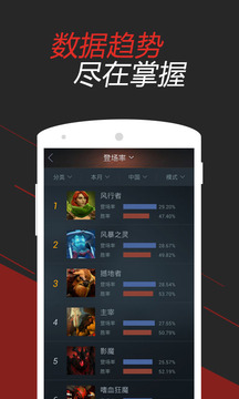 DOTA2掌游宝攻略