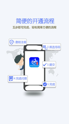 一号通