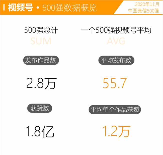 如图片无法显示，请刷新页面