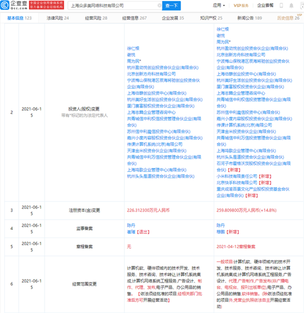 曾多次被下架整改！小米、快手入股人人视频