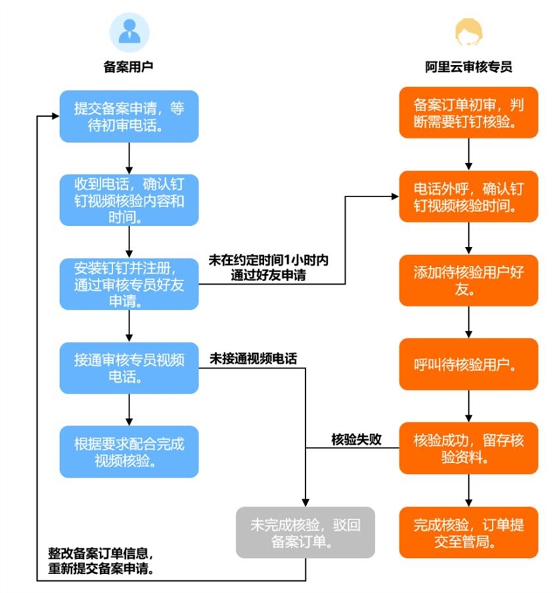 QQ截图20210625095649.jpg