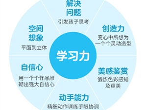 荷小鱼上线创意黏土课,视频课程结合安全教具激发孩子创意潜能