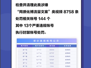 抖音持续打击“同质化博流量文案” 9月清理8758条视频、封禁13个账号