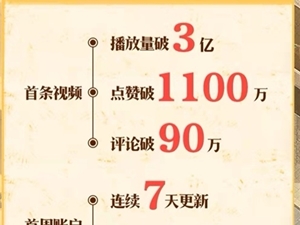 174万作品、78亿播放量!成龙入驻快手引发短视频全民互动