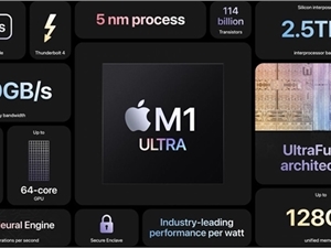 拳打Intel脚踢AMD 苹果M1 Ultra支持5路视频输出:6K 60Hz无压力