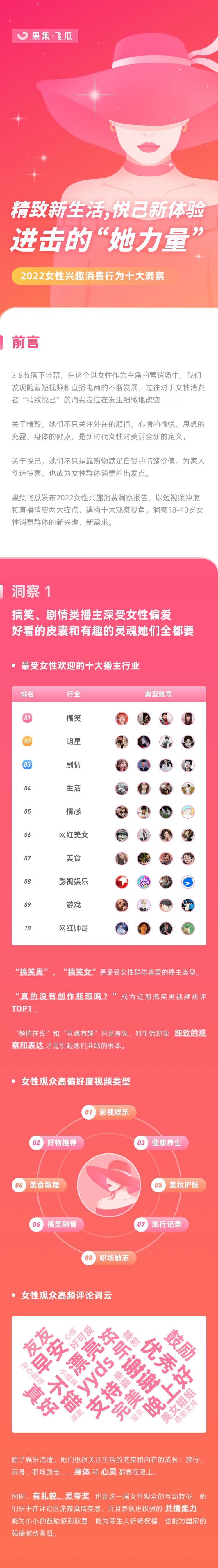  2022 女性短视频电商兴趣消费洞察报告：“精致悦己”新追求