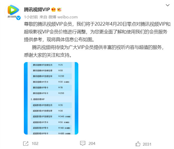 上涨20%！腾讯视频再次宣布VIP价格调整：连续包月 25 元