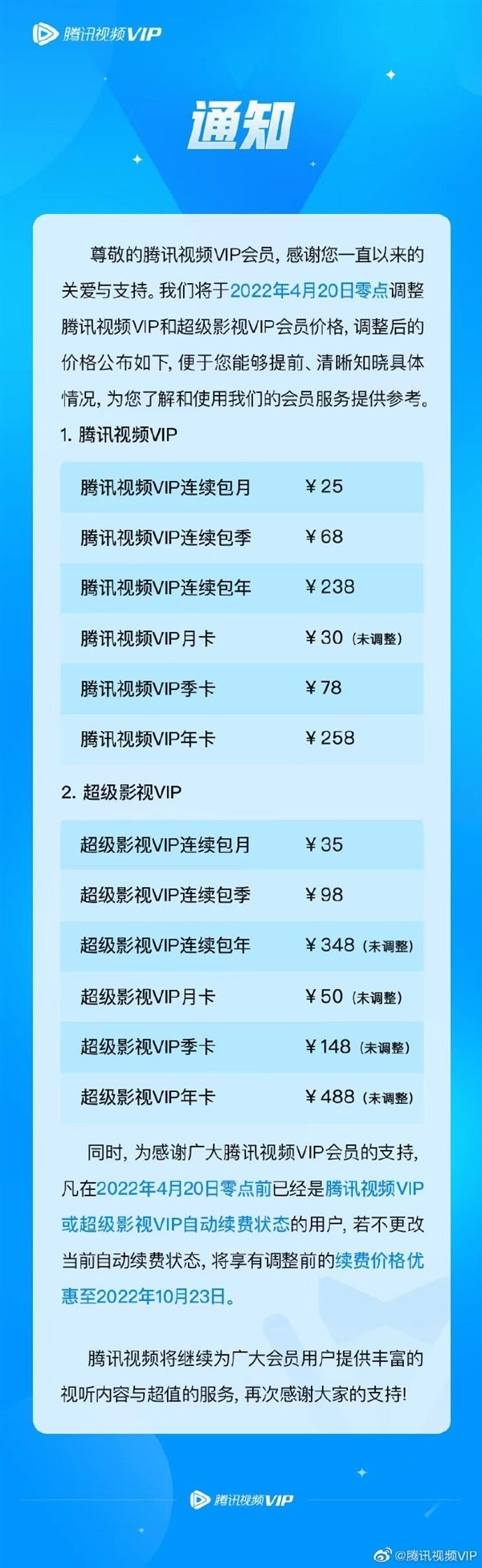贵了10元！京东PLUS会员腾讯视频联名卡宣布涨价：包年258元