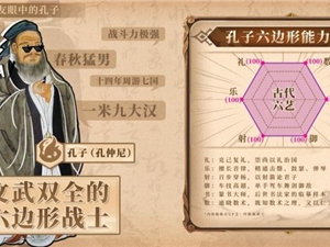 孔子成00后最关注的历史名人 B站读书类视频年播放量超58亿