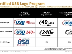 满血USB4线来了:40Gbps、240W供电、8K视频一次满足