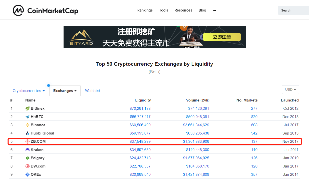 ZB&R网 AMA:减半将至,历经7载的一线交易所ZB如何突出重围?