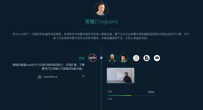 什么是ADA(艾达币)?如何买ADA(艾达币)?
