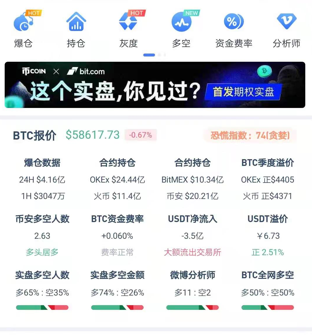 币圈常用的APP和网站大汇总,交易、资讯、数据、解析一网打尽