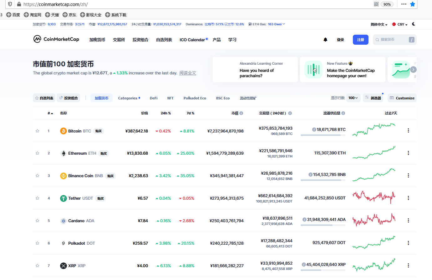 币圈常用的APP和网站大汇总,交易、资讯、数据、解析一网打尽