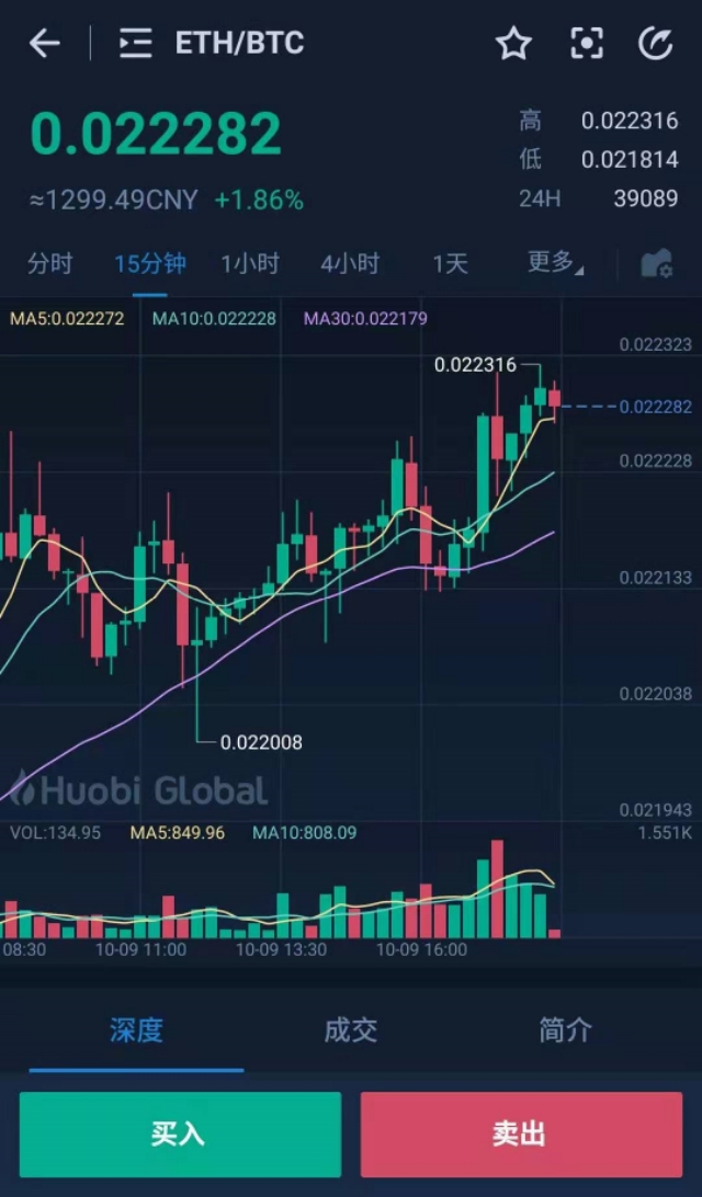 1分钟学会法币交易和币币交易——小白入门教程