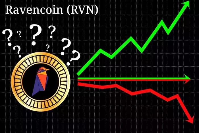 2个月涨600%,币安赵长鹏曾公开支持,乌鸦币将成2019最大黑马?