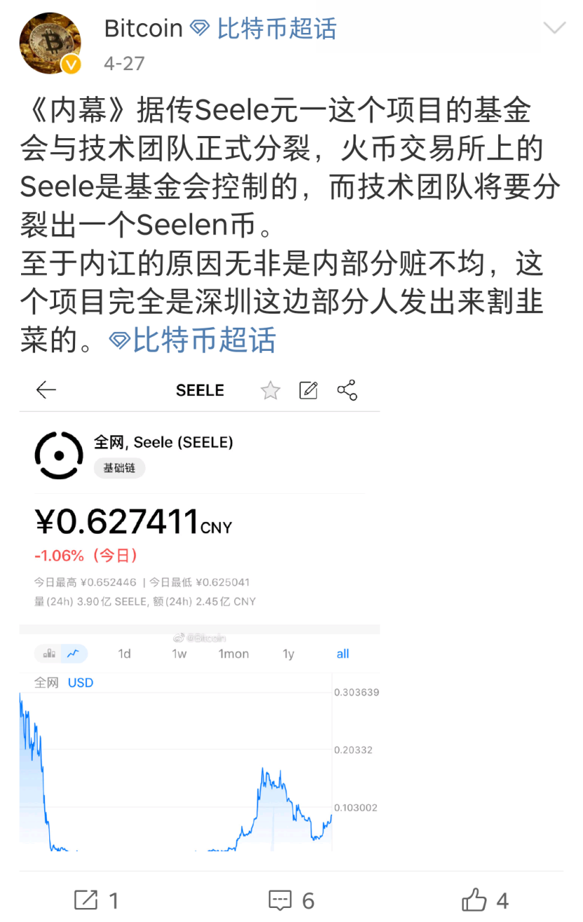 Seele一天暴跌96.66%,PlusToken转移价值13亿的 79万个以太坊