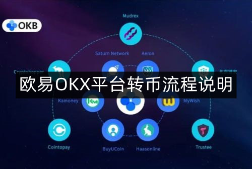 欧易OKX平台转币流程说明