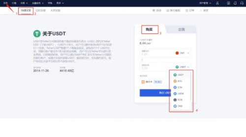 欧易交易平台新手怎么用？欧易OKX小白使用教程2022
