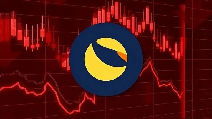 LUNC价格飙升19%，市值回到10亿美元