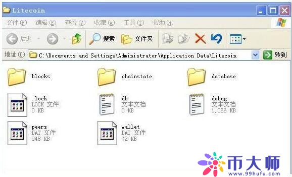 莱特币钱包LTC客户端如何备份？