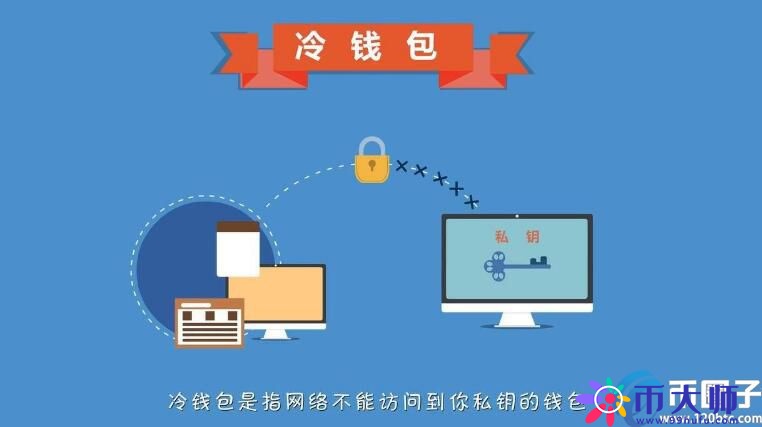 如何从冷钱包转出比特币？冷钱包转出比特币教程