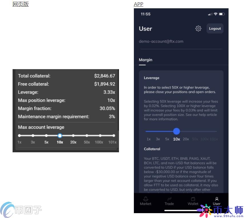 FTX合约交易怎么玩？FTX交易所合约交易教程介绍