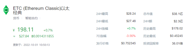 etc今日价格行情一览1