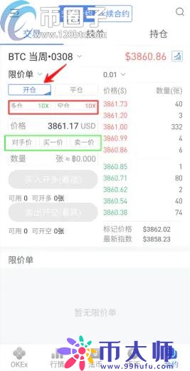 比特币50倍合约怎么玩？
