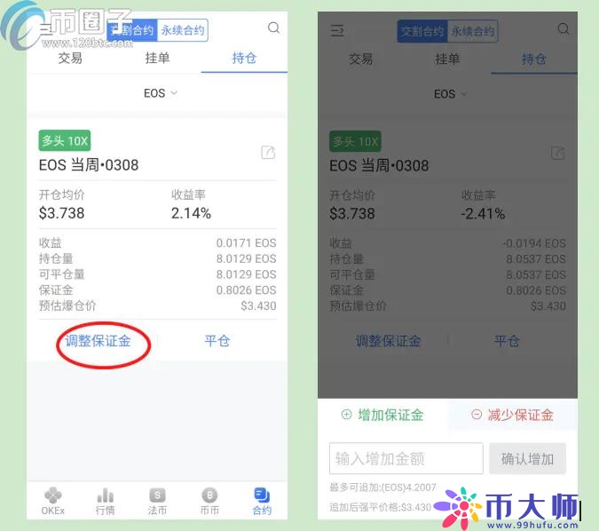 比特币50倍合约怎么玩？