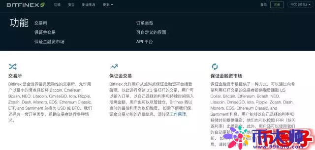 最详细的Bitfinex注册充值提现交易教程
