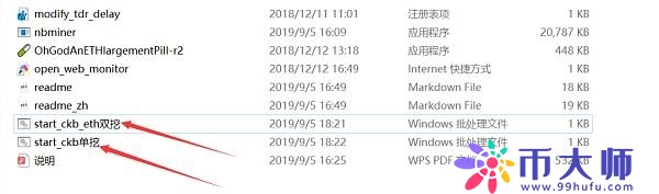 CKB币怎么挖矿？一文学会字节元CKB币挖矿教程
