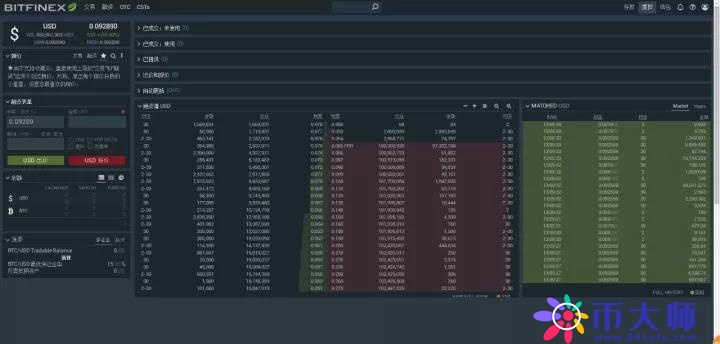 Bitfinex（香港B网）数字货币交易平台使用教程