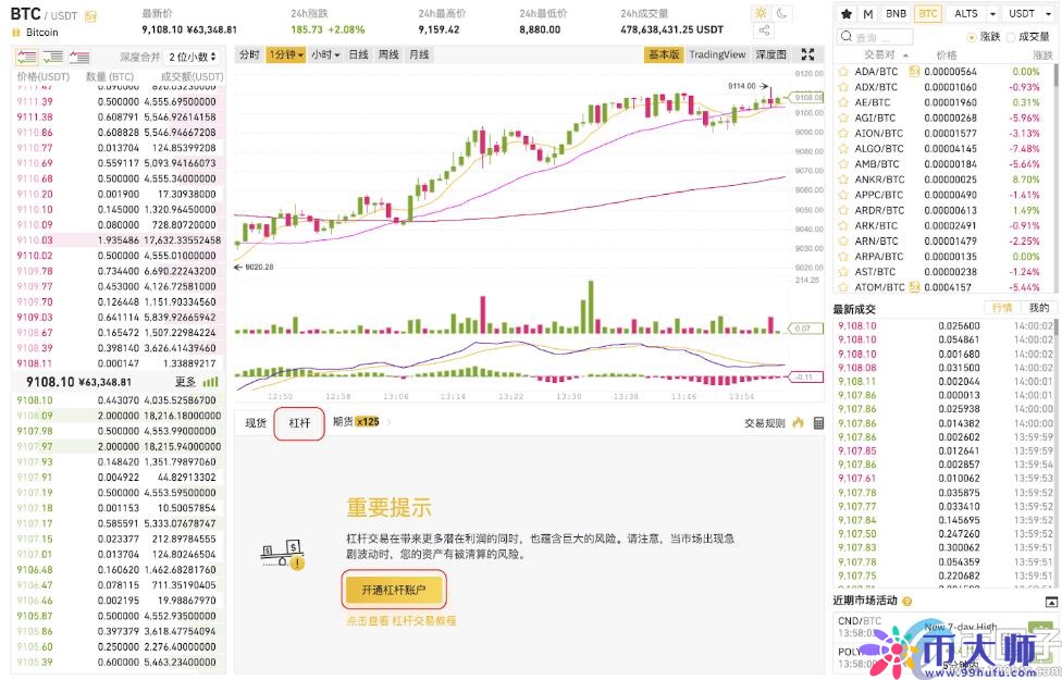 币安怎么交易和提现？币安交易和提现新手教程
