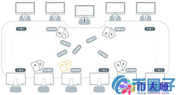 ERC-20 token合约是什么？ERC-20 Token合约详解