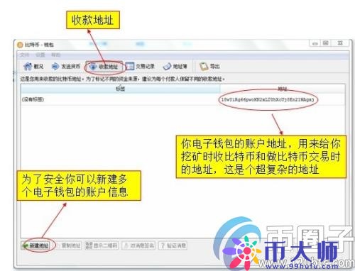 新手如何挖比特币？新手挖比特币教程