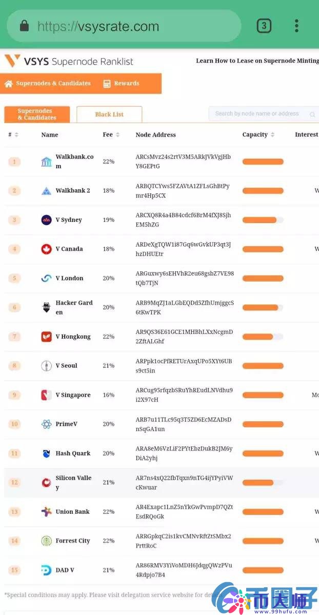 分析PoS挖矿的Staking挖矿机制与挖矿品种