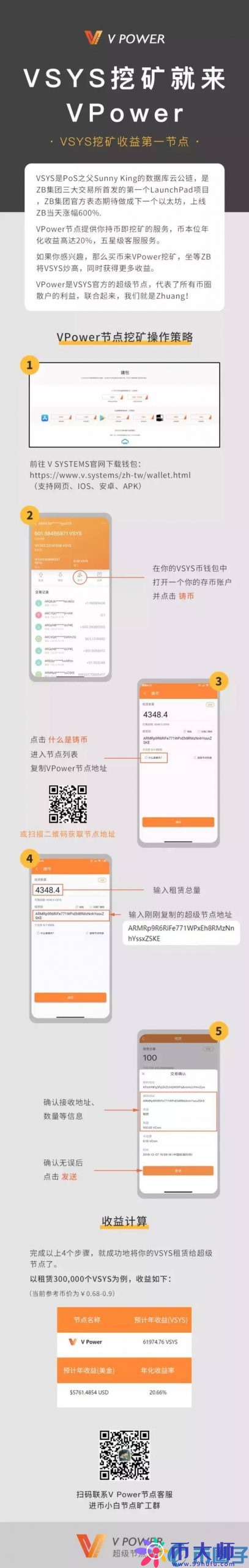 分析PoS挖矿的Staking挖矿机制与挖矿品种