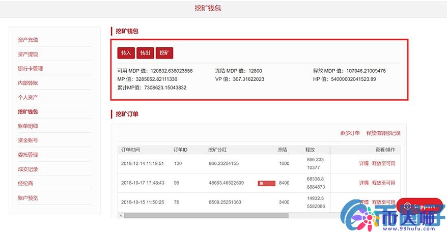 MBAex交易平台交易挖矿新手教程