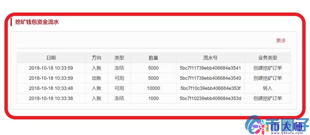 MBAex交易平台交易挖矿新手教程