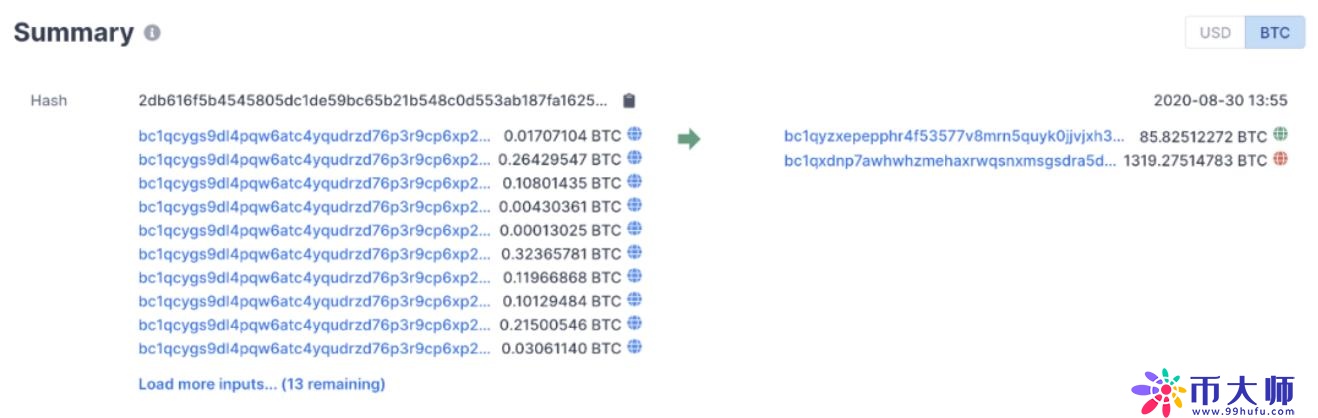 Github用户1400枚比特币被盗事件分析