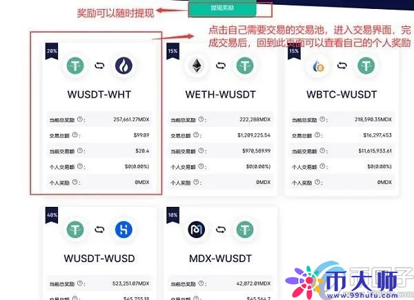 MDEX交易所靠谱吗？MDEX交易所排名介绍