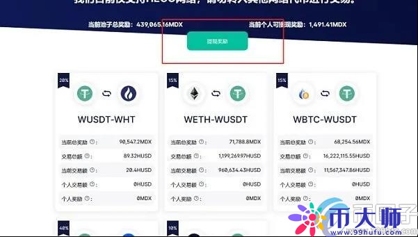 MDEX交易所靠谱吗？MDEX交易所排名介绍